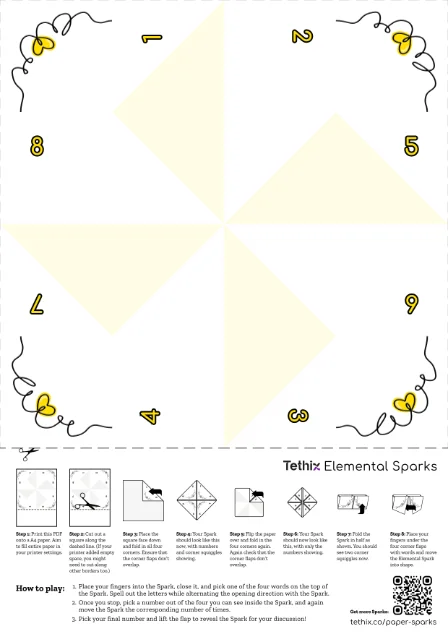 Tethix Elemental Spark template: Air – Collaboration