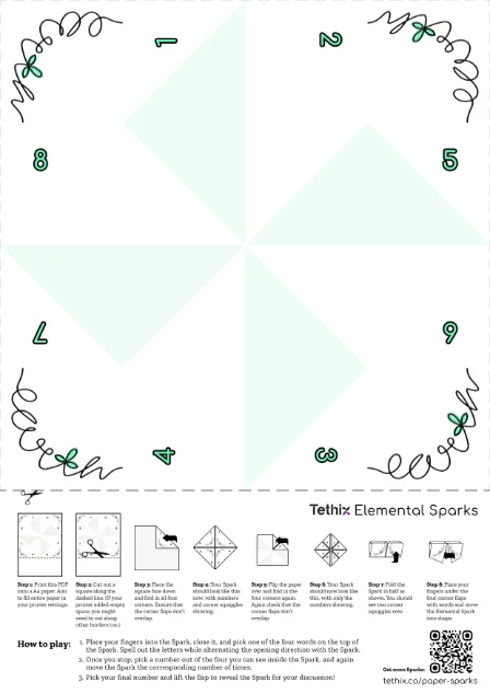 Tethix Elemental Spark template: Earth – Research