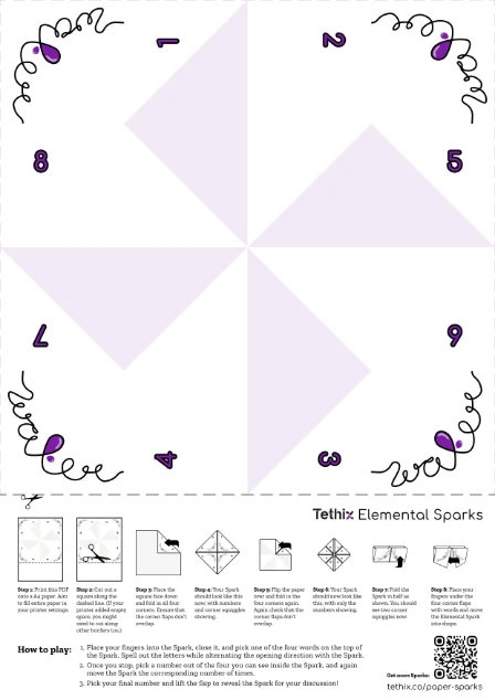Tethix Elemental Spark template: Water – Reflection