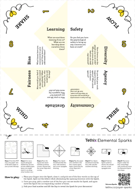 DATA_FAIR: Air – Collaboration