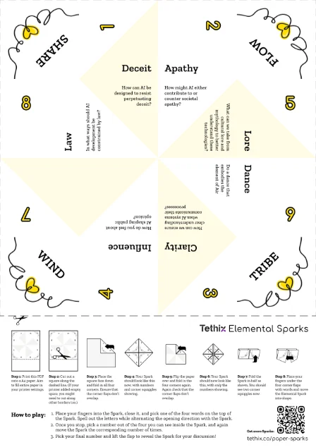 Finding Nature: Air – Collaboration